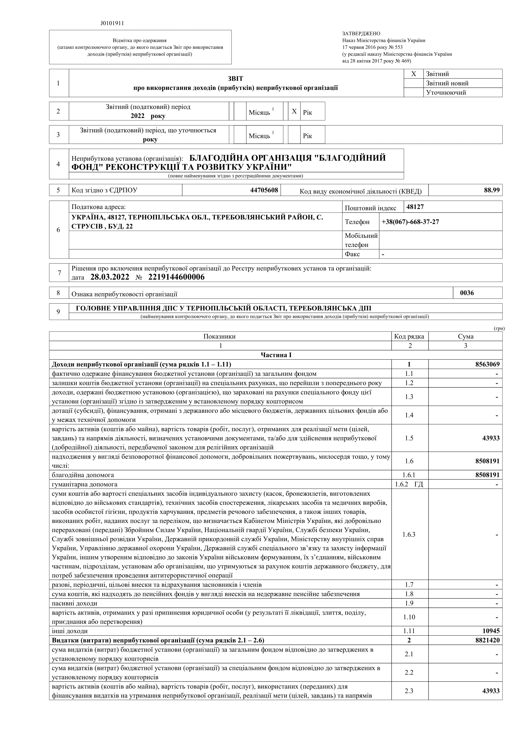 Звіт_про_використання_доходів_неприбуткової_організації_за_2022-1